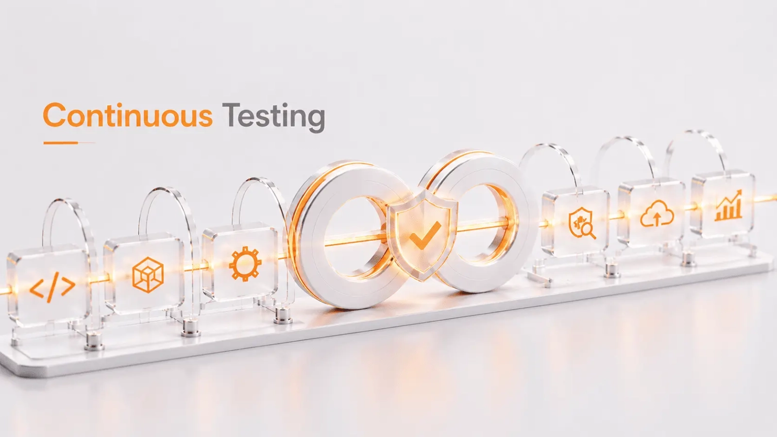 Continuous Testing چیست؟