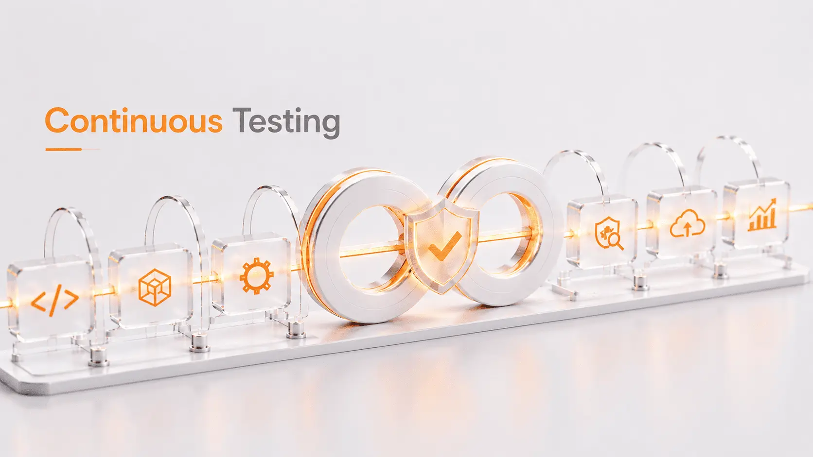 Continuous Testing چیست؟