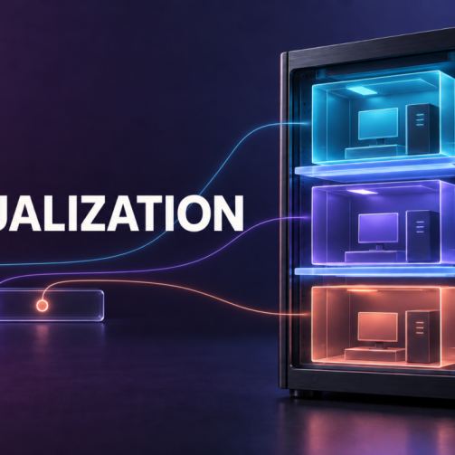 040 Virtualization